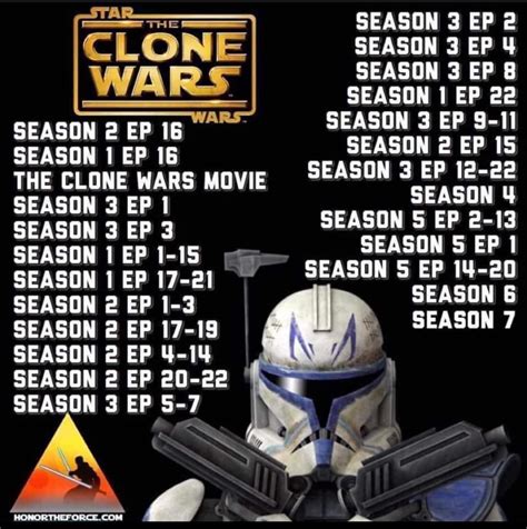 clone wars must watch list|star wars clone correct order.